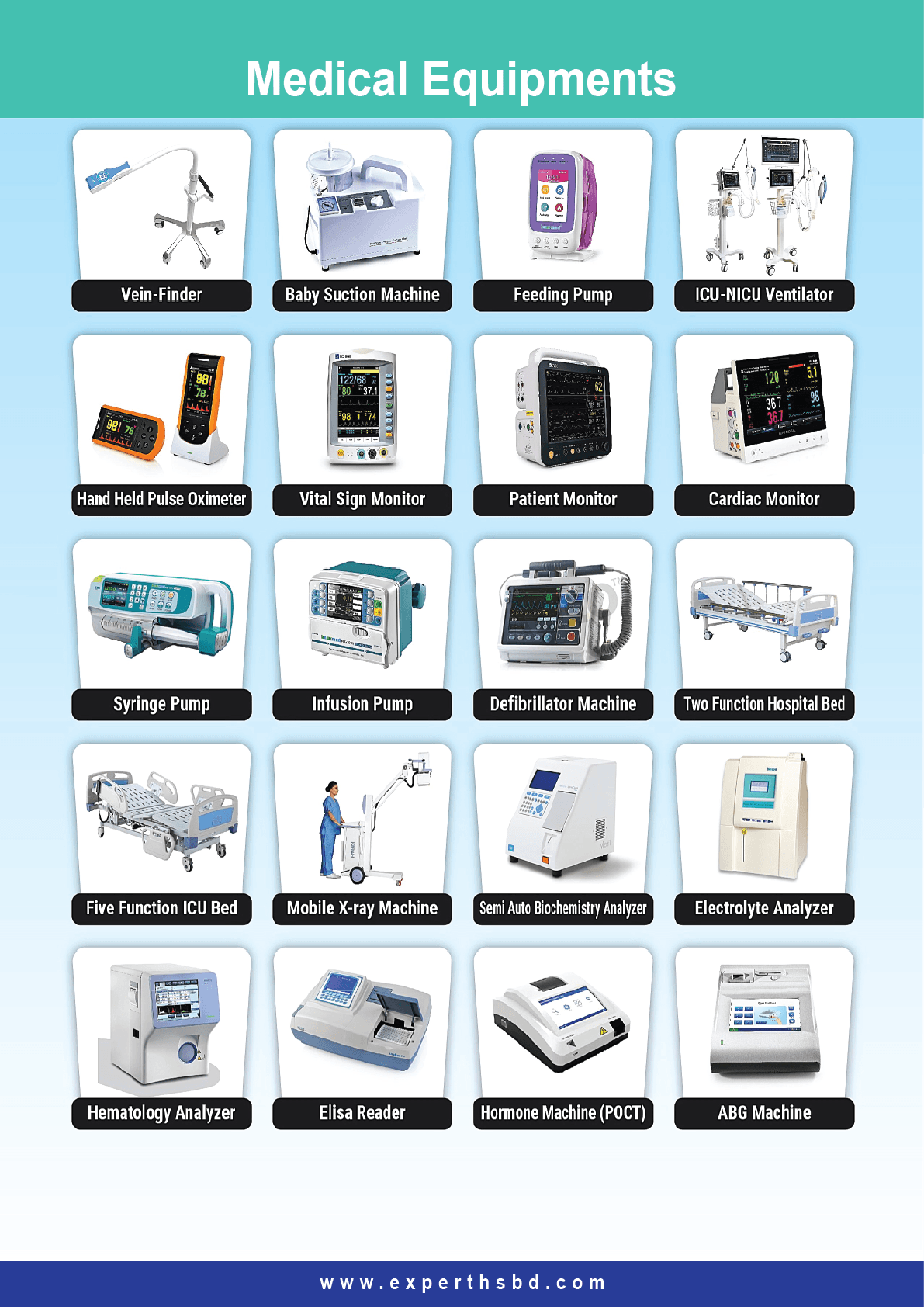 Modern medical testing equipment