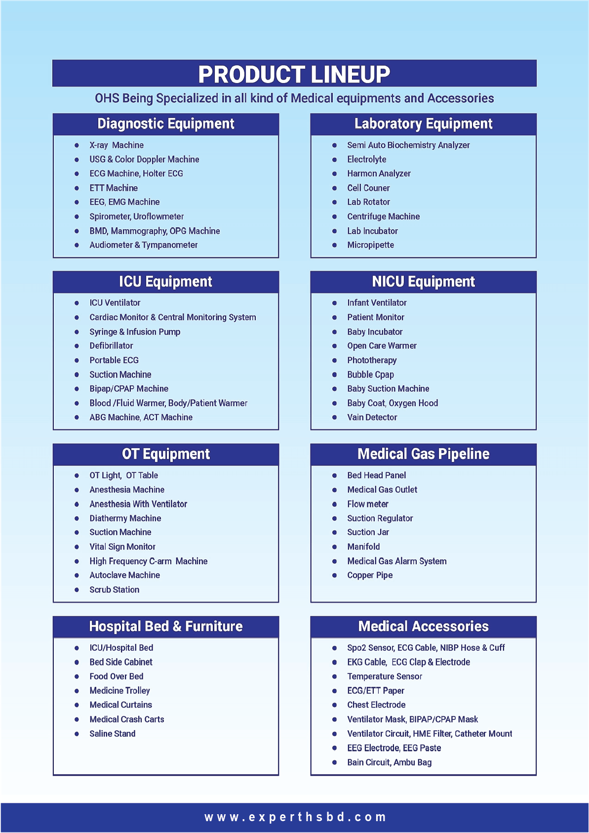 Healthcare technology solutions